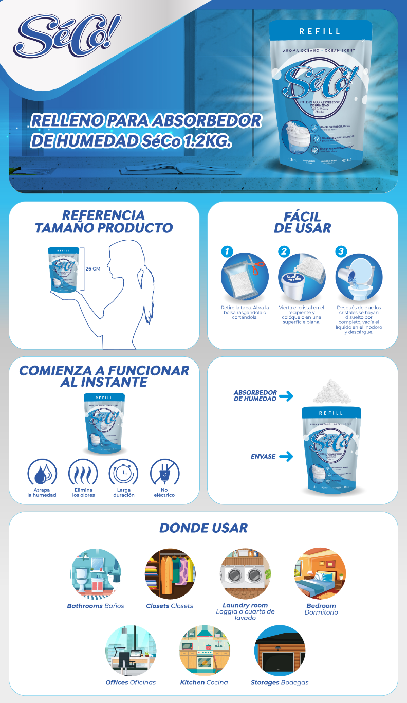 Recarga Absorbente Humedad Rellenable Seco 1.2 Kg