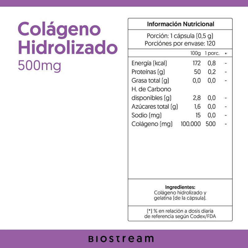 Colágeno Hidrolizado 120 Cápsulas Biostream 500 mg Suplementos Alimenticios Biostream 