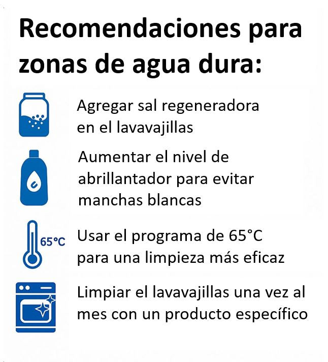 Lavavajillas Tabletas Todo en 1 Astonish 100 unidades Hogar Astonish 