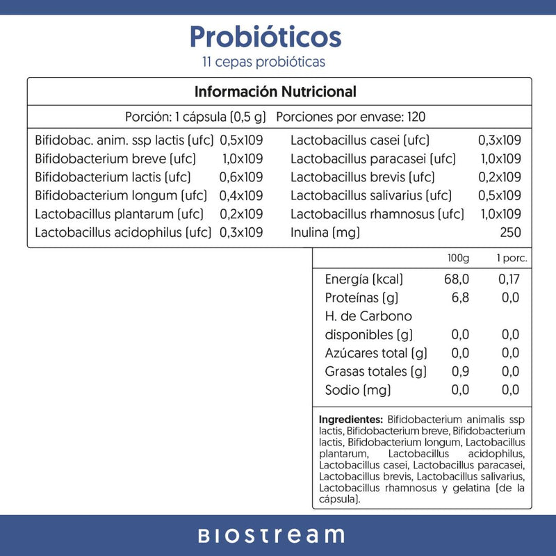 Probióticos 11 Cepas 6 Billones UFC Biostream 120 Cápsulas Suplementos Alimenticios Biostream 
