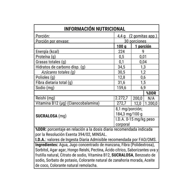 Reishi NewPharma 60 Gomitas Suplementos Alimenticios Lokal 