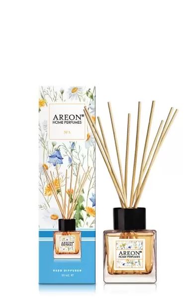 Aromatizador Liquido Botanic Perfume Spa Areon 50 ml Hogar mundolimpio.cl 
