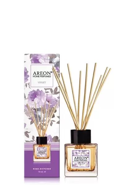 Aromatizador Liquido Botanic Perfume Violet Areon 50 ml Hogar mundolimpio.cl 