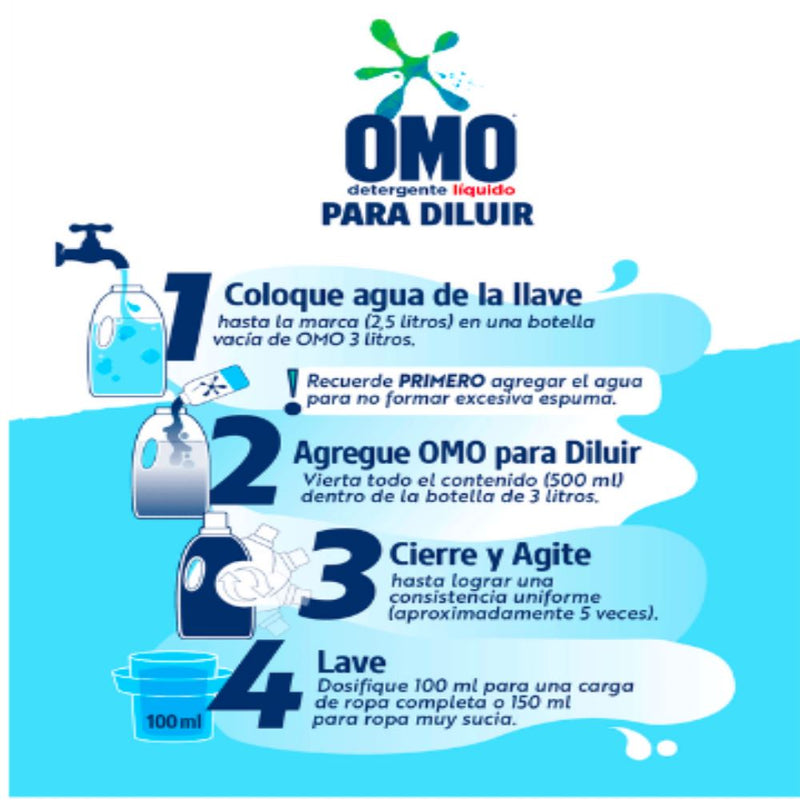 Detergente Liquido para Diluir + Botella Omo 500 ml Hogar Mundo Limpio 