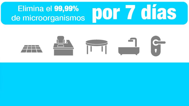 Limpiador Desinfectante Multiuso Nano Particulas Cobre 5 Lt Decutec (protege 7 días) Hogar mundolimpio.cl 