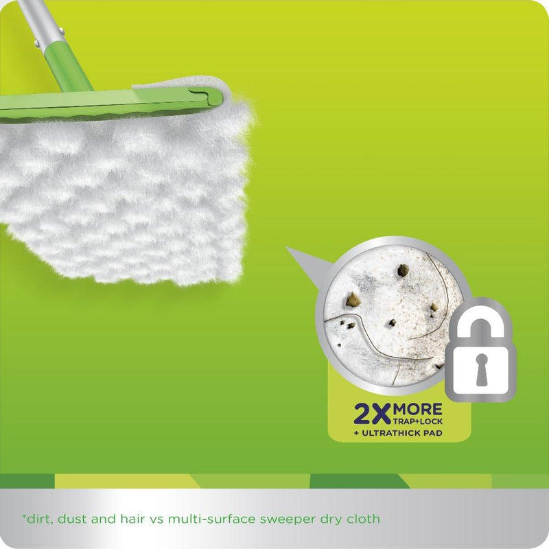 Swiffer Mopa Limpiador En Seco Y Húmedo Kit Básico Para Limpiar
