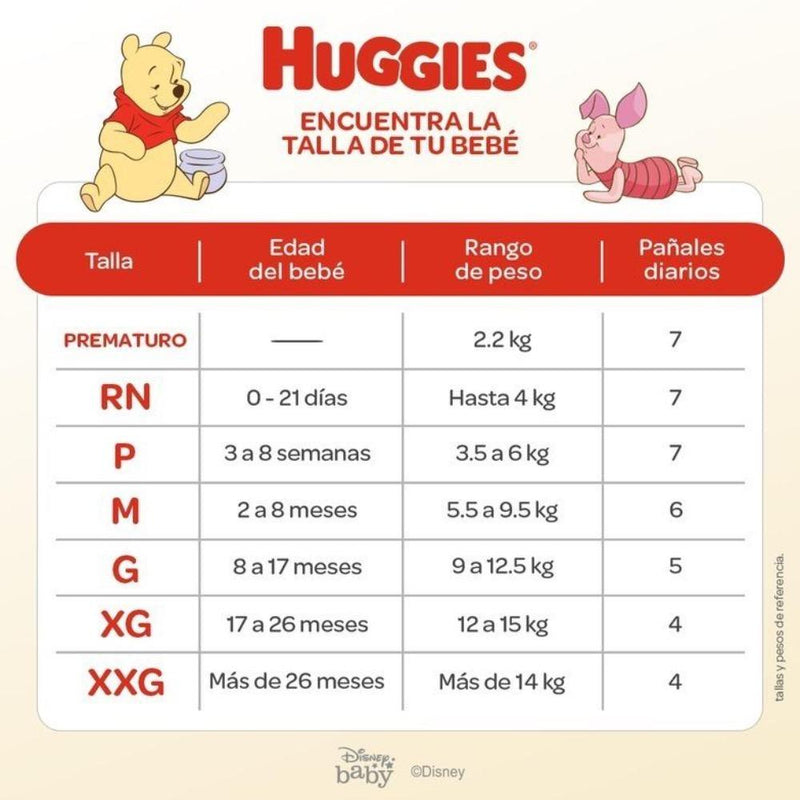 Pañales Natural Care M x 40 Huggies Higiene Personal mundolimpio.cl 